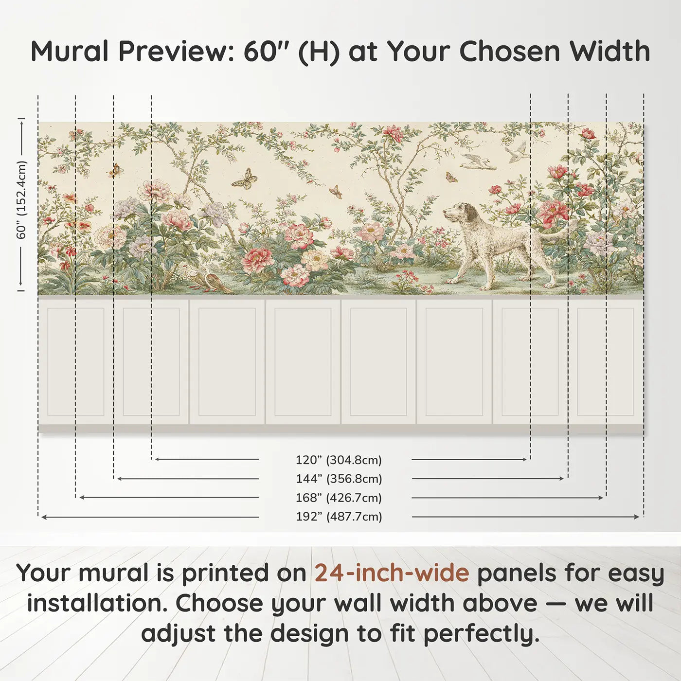 Panel dimensions for Persian Cat Library Oil Wainscoting Wallpaper by Whimsy Tots