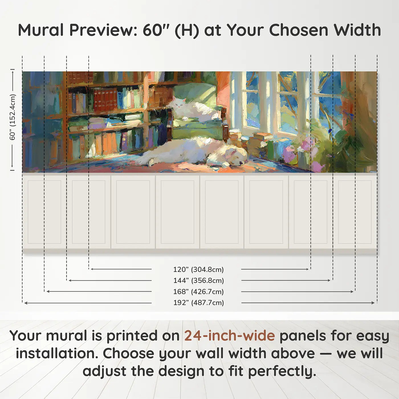 Panel dimensions for Cat Chrysanthemum Branch Toile Wainscoting Wallpaper by Whimsy Tots
