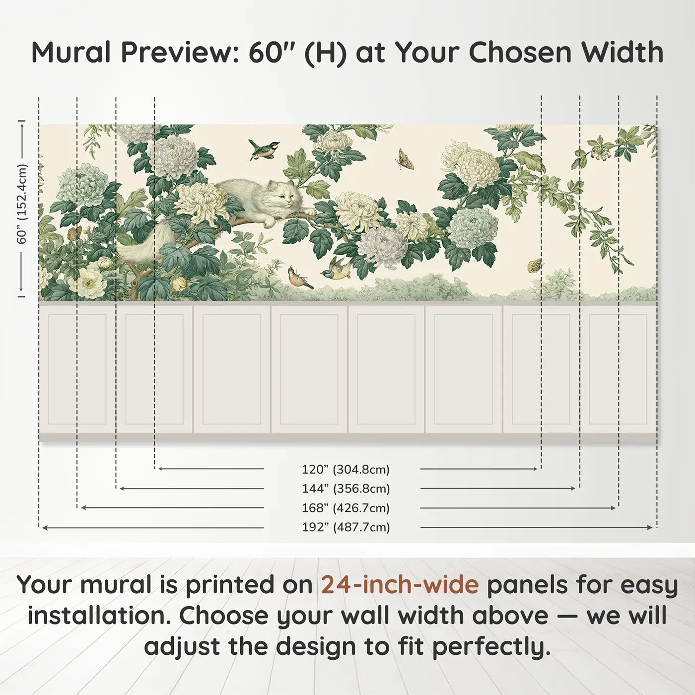 Panel dimensions for Dog Peony Garden Stipple Wainscoting Wallpaper by Whimsy Tots