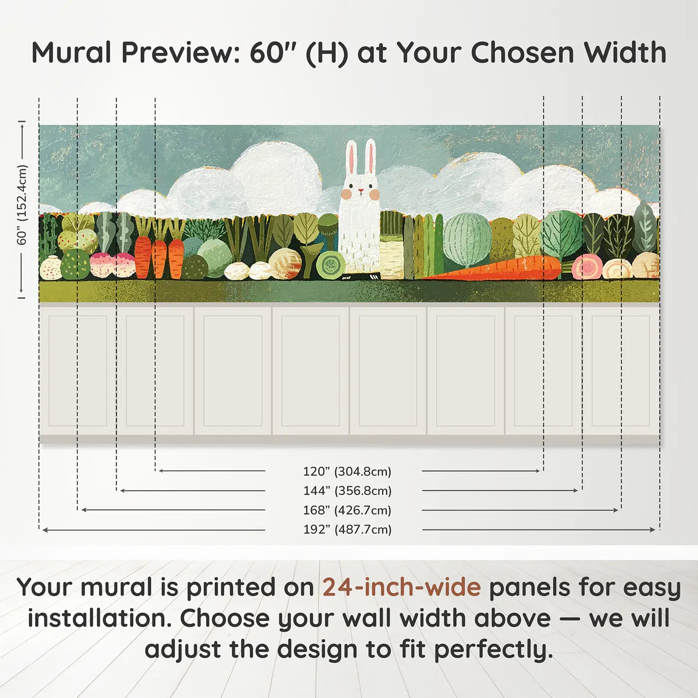 Panel dimensions for Scandi Rabbit Vegetable Row Wainscoting Wallpaper by Whimsy Tots