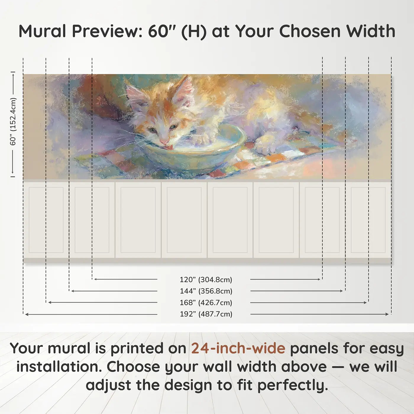 Panel dimensions for Pastel Kitten Milk Bowl Dream Wainscoting Wallpaper by Whimsy Tots