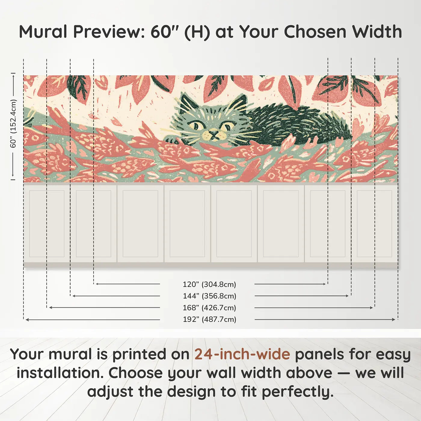 Panel dimensions for Block Print Cat Fish Garden Wainscoting Wallpaper by Whimsy Tots