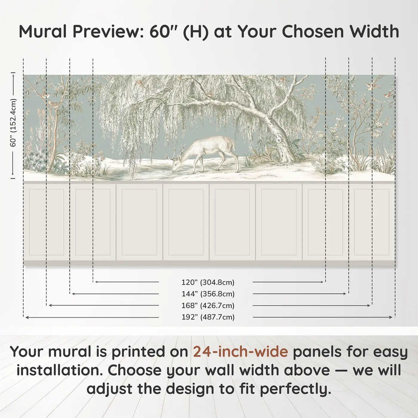 Panel dimensions for Deer Willow Stream Toile Wainscoting Wallpaper by Whimsy Tots