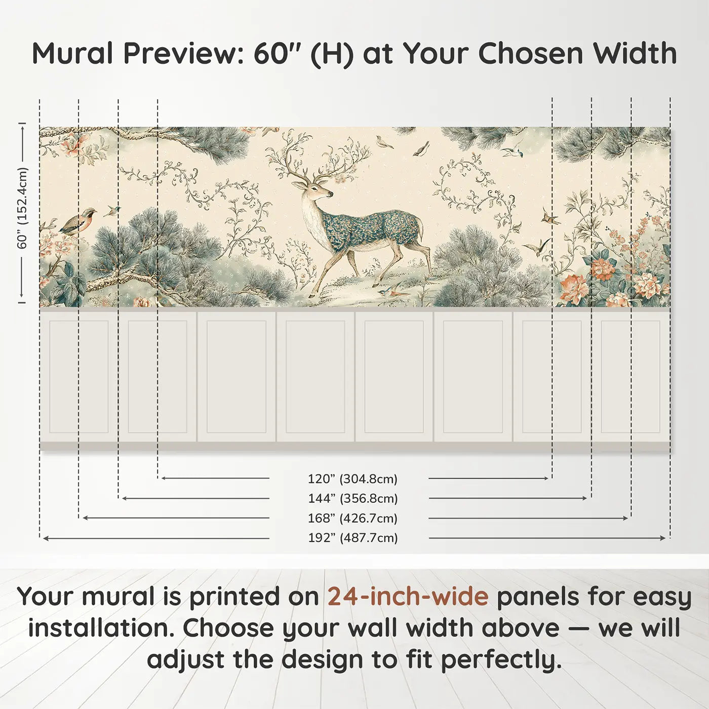 Panel dimensions for Reindeer Pine Branch Scene Wainscoting Wallpaper by Whimsy Tots