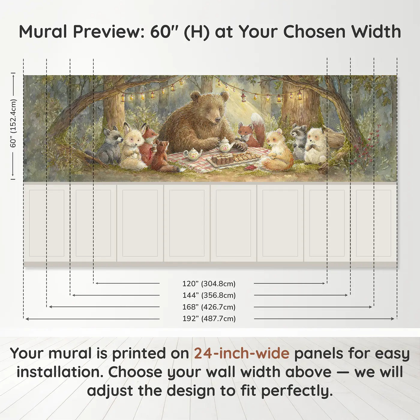 Panel dimensions for Bear Tea Party Forest Clearing Wainscoting Wallpaper by Whimsy Tots