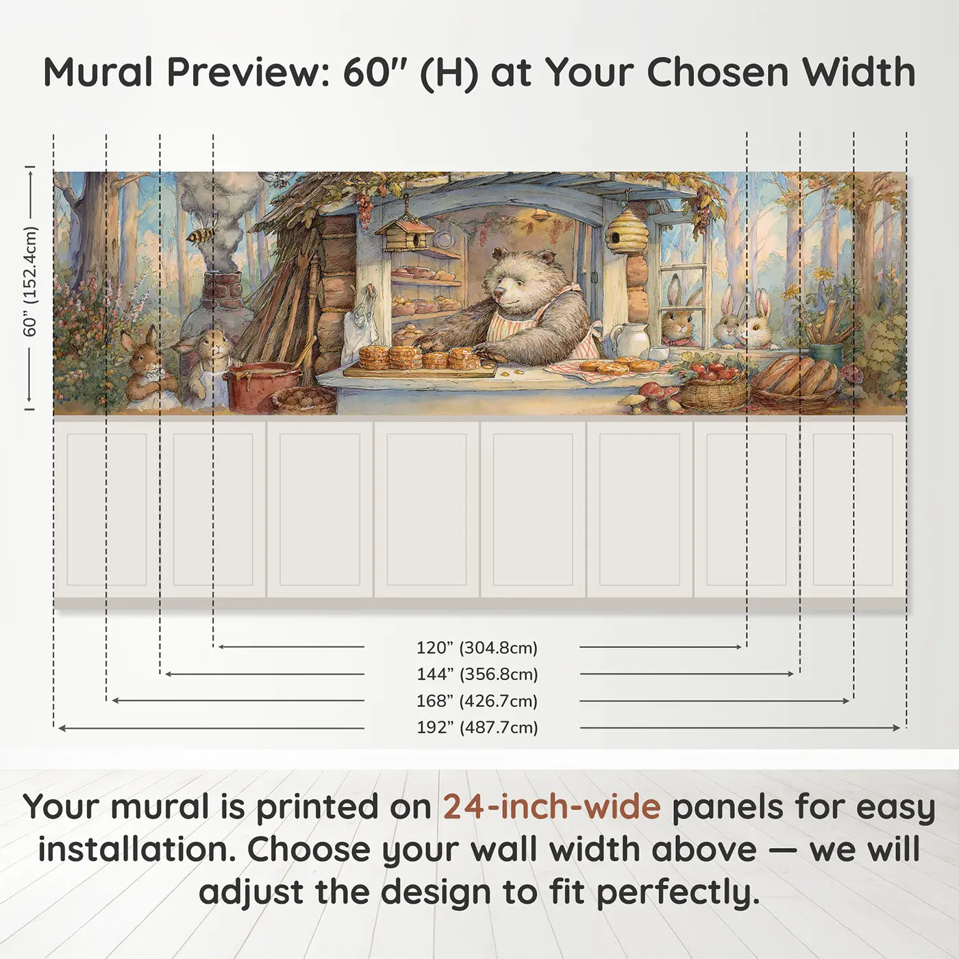 Panel dimensions for Bear Bakery Honey Cake Wainscoting Wallpaper by Whimsy Tots
