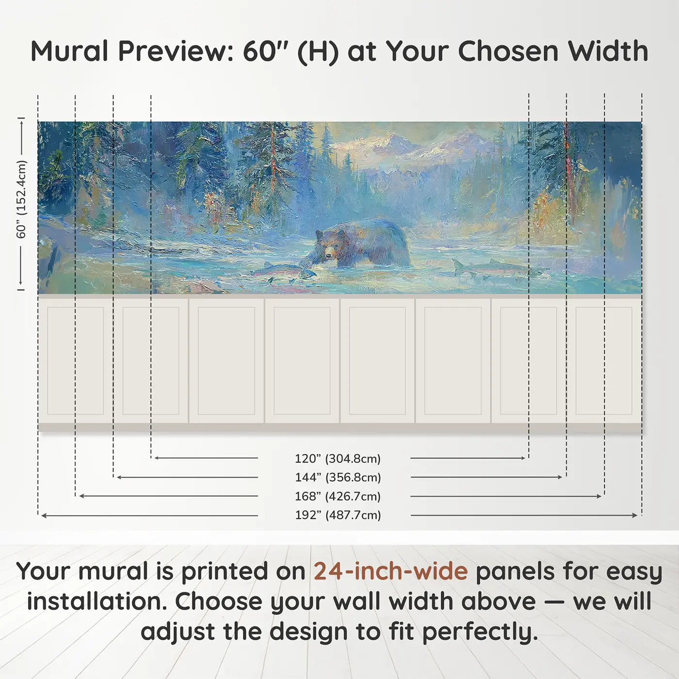 Panel dimensions for Bear Mountain Stream Catch Wainscoting Wallpaper by Whimsy Tots