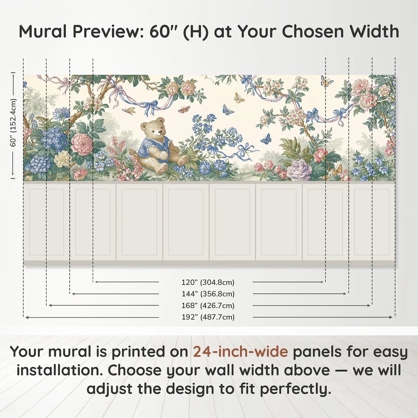 Panel dimensions for Teddy Bear Botanical Toile Wainscoting Wallpaper by Whimsy Tots