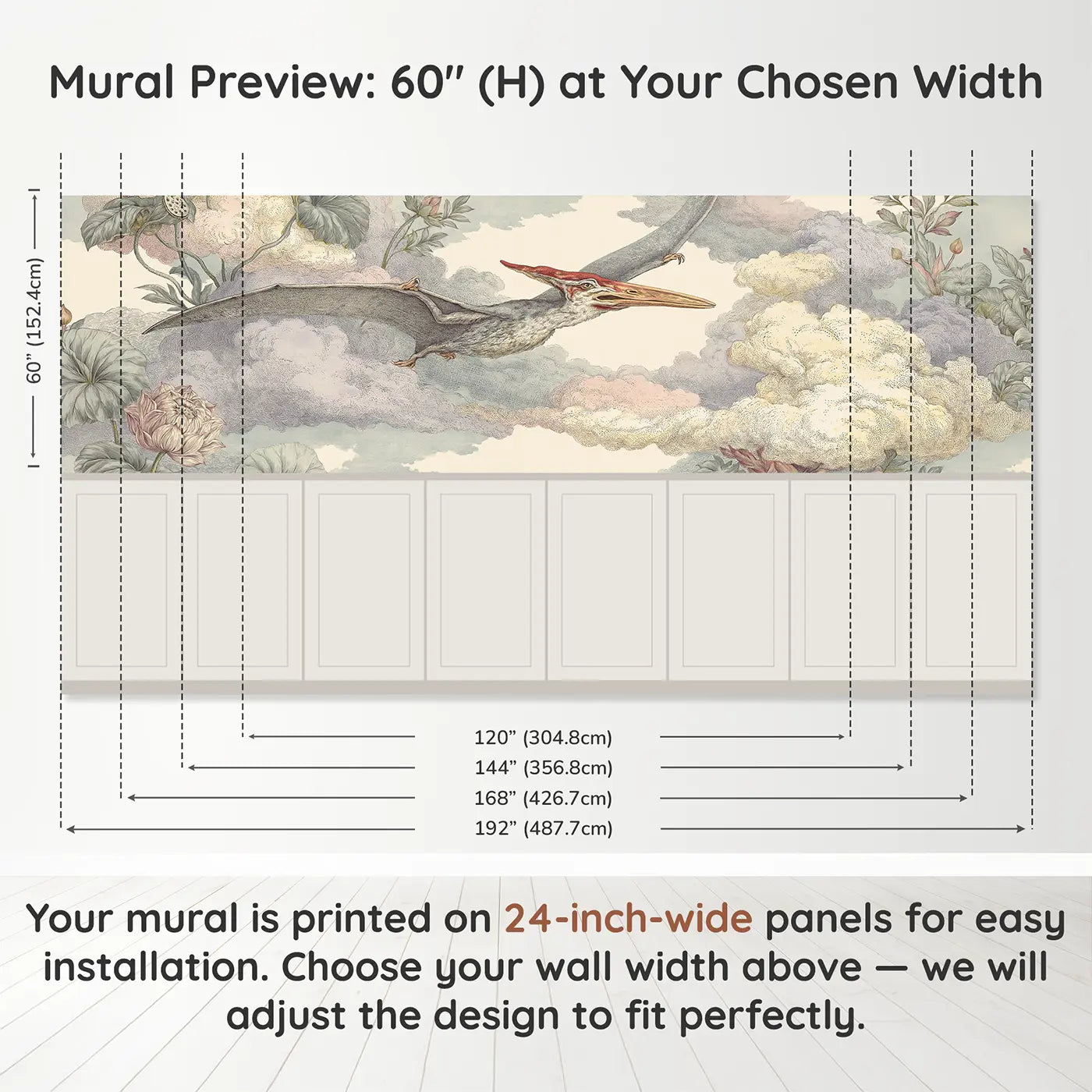 Panel dimensions for Pteranodon Cloud Scroll Wainscoting Wallpaper by Whimsy Tots