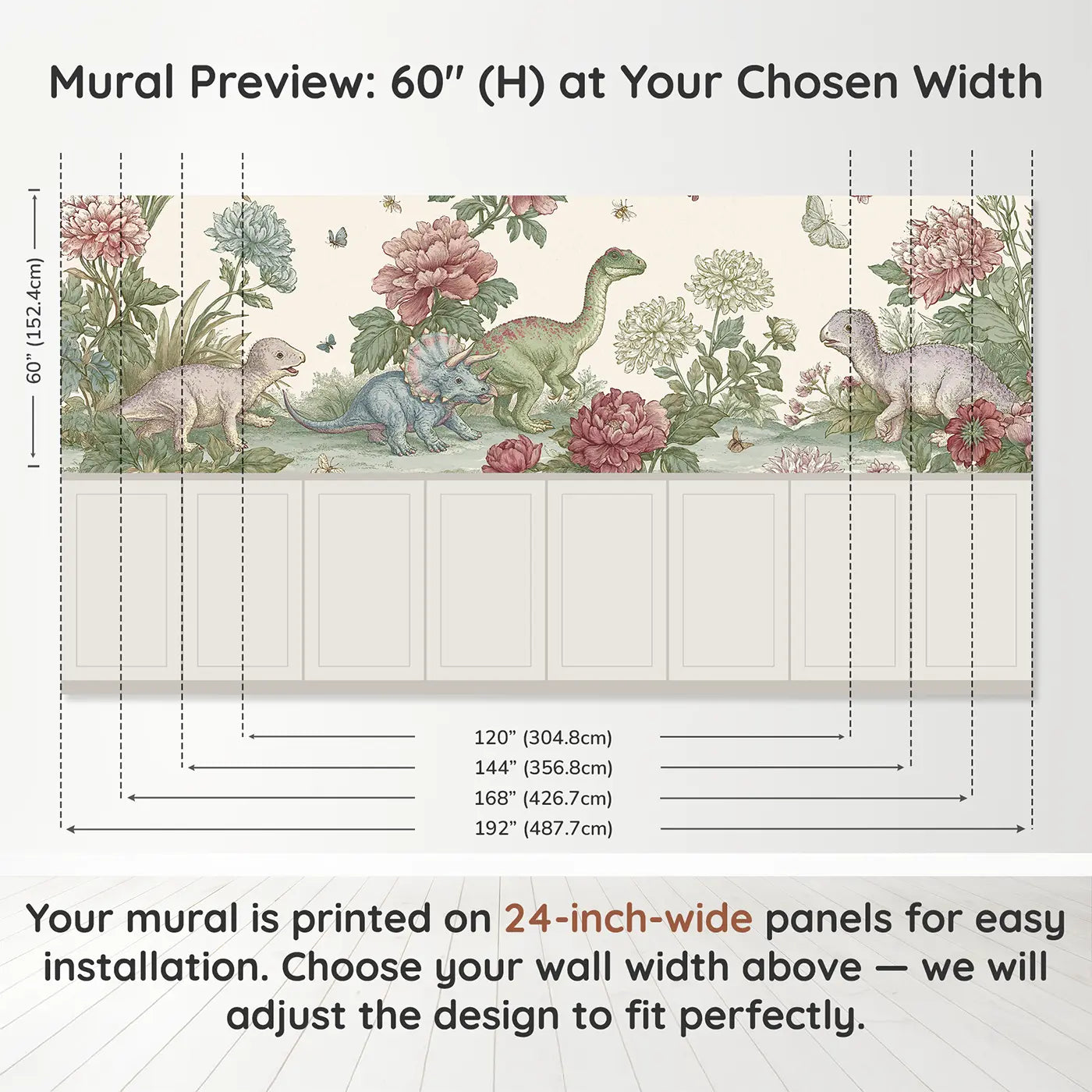 Panel dimensions for Baby Dinosaur Flower Garden Wainscoting Wallpaper by Whimsy Tots