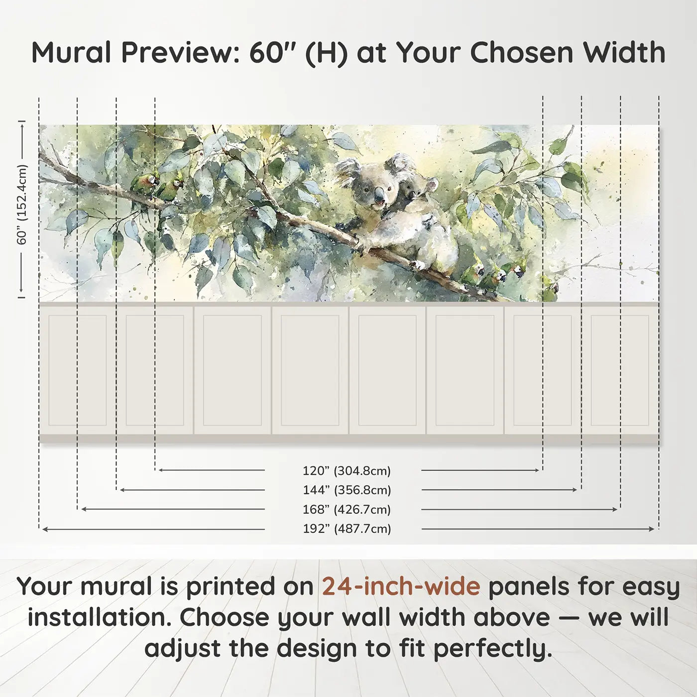 Panel dimensions for Koala Eucalyptus Branch Rest Wainscoting Wallpaper by Whimsy Tots