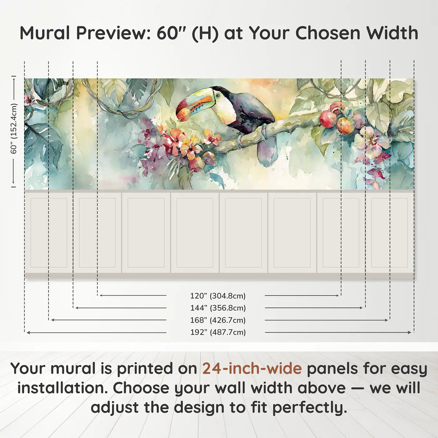 Panel dimensions for Toucan Rainforest Fruit Morning Wainscoting Wallpaper by Whimsy Tots