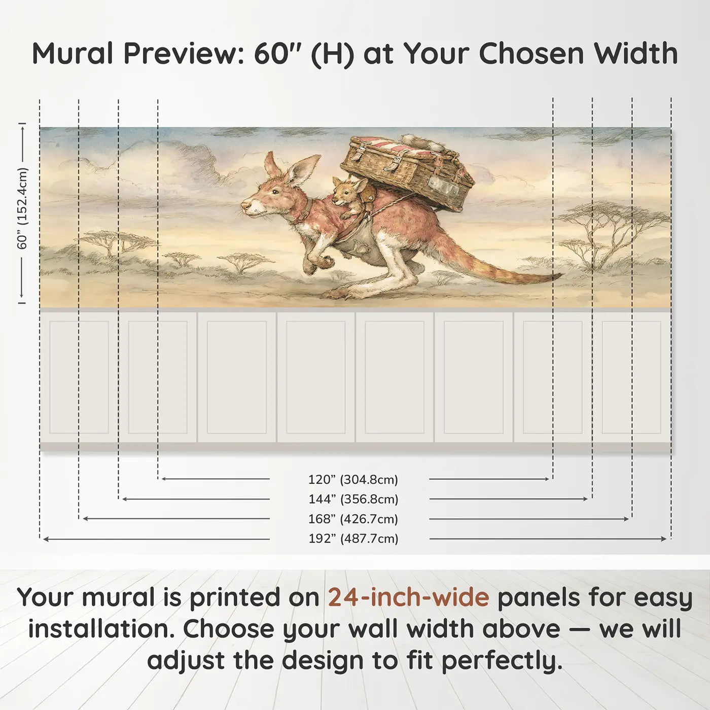 Panel dimensions for Kangaroo Pouch Picnic Outback Wainscoting Wallpaper by Whimsy Tots