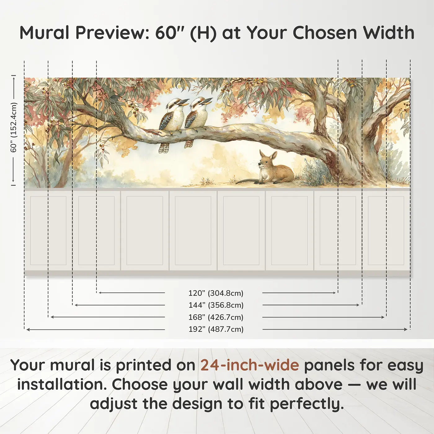 Panel dimensions for Kookaburra Gumtree Song Wainscoting Wallpaper by Whimsy Tots