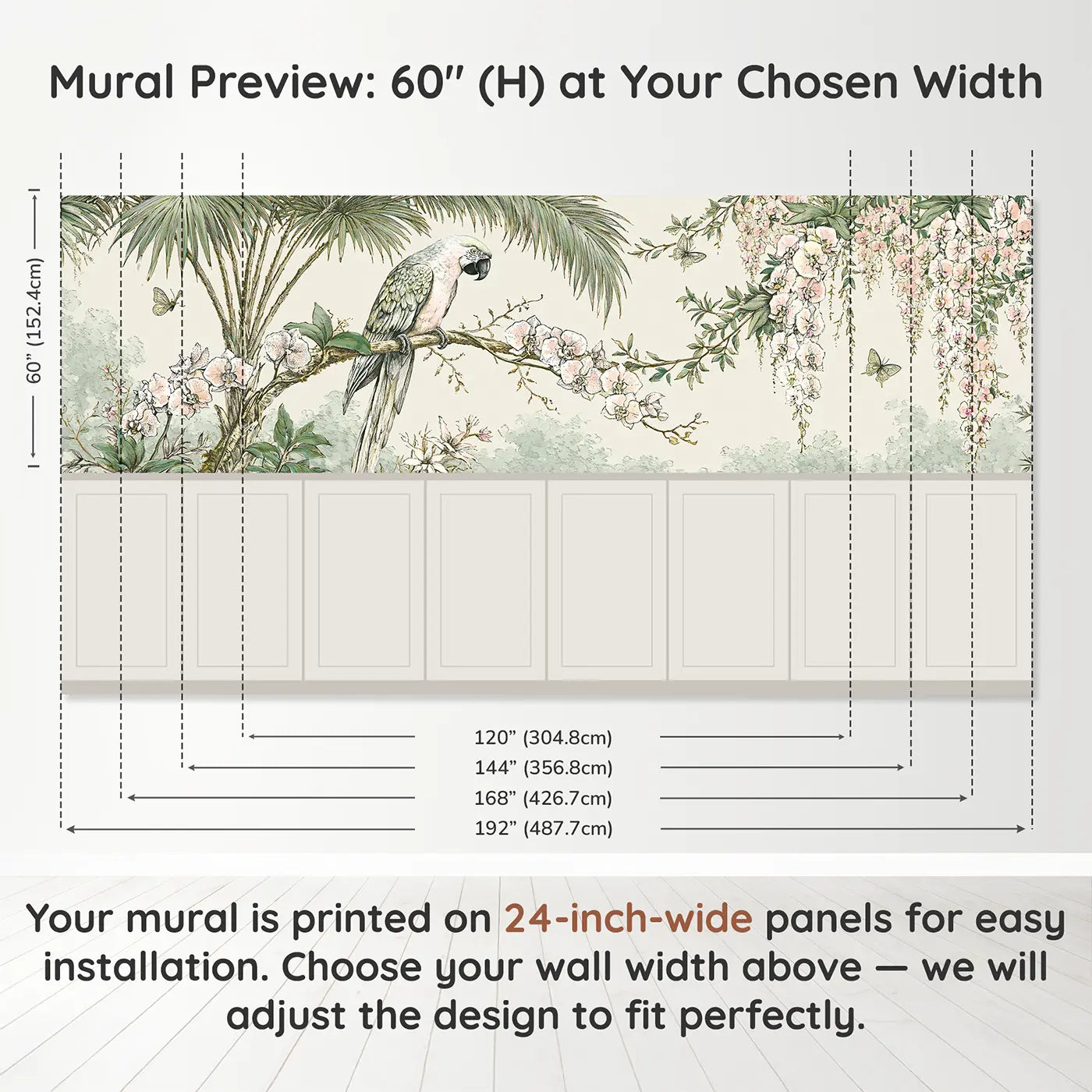 Panel dimensions for Macaw Tropical Botanical Toile Wainscoting Wallpaper by Whimsy Tots