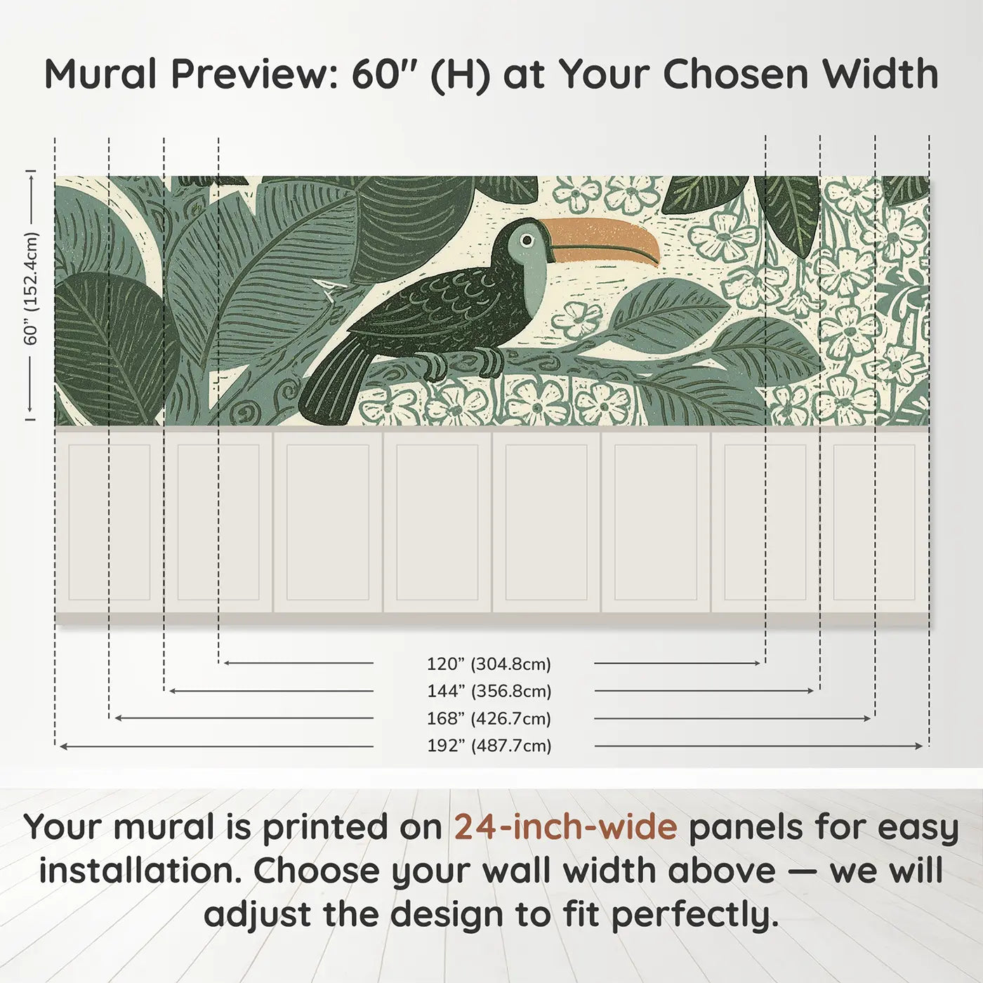 Panel dimensions for Carved Toucan Rainforest Wainscoting Wallpaper by Whimsy Tots