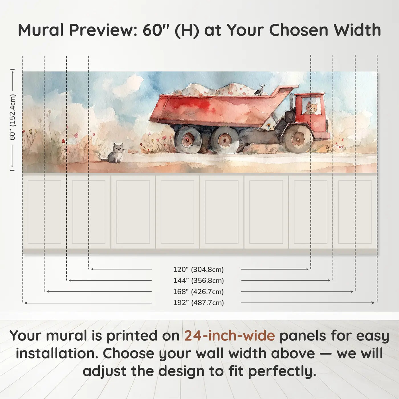 Panel dimensions for Dump Truck Sunny Day Wainscoting Wallpaper by Whimsy Tots
