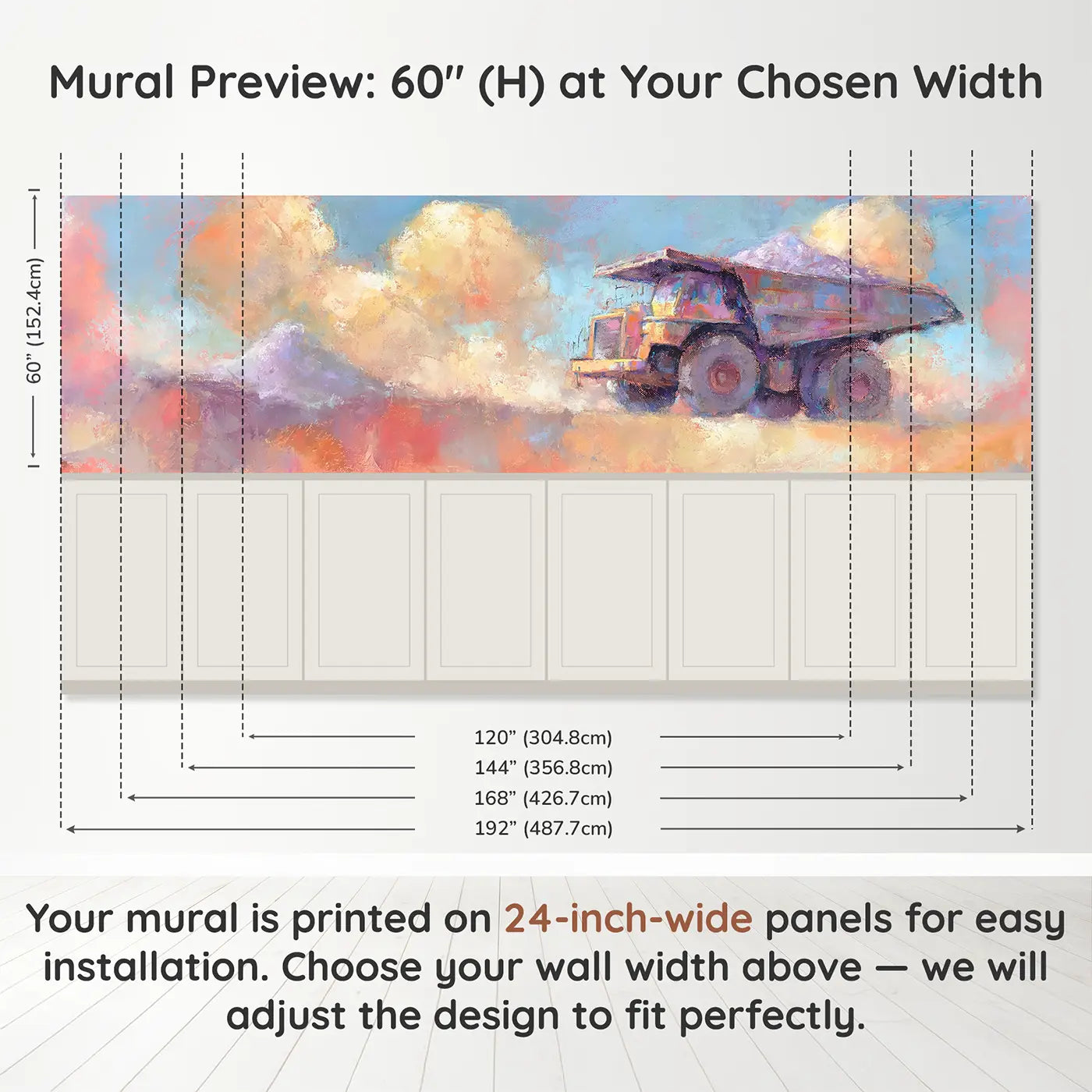 Panel dimensions for Chalk Dump Truck Gravel Soft Wainscoting Wallpaper by Whimsy Tots
