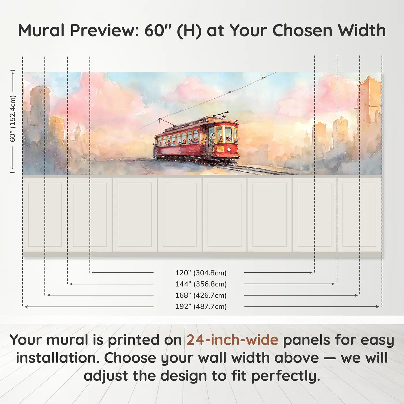 Panel dimensions for Trolley Car Downtown Morning Wainscoting Wallpaper by Whimsy Tots
