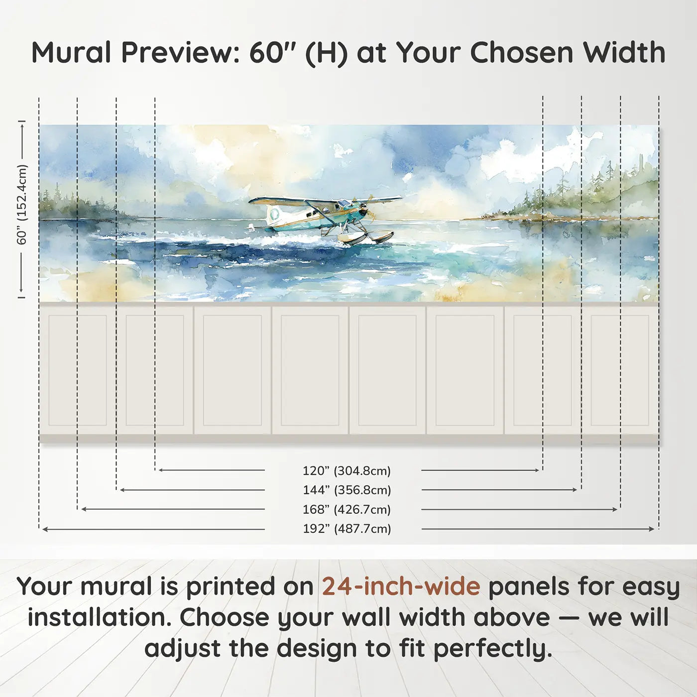 Panel dimensions for Seaplane Lake Touchdown Wainscoting Wallpaper by Whimsy Tots