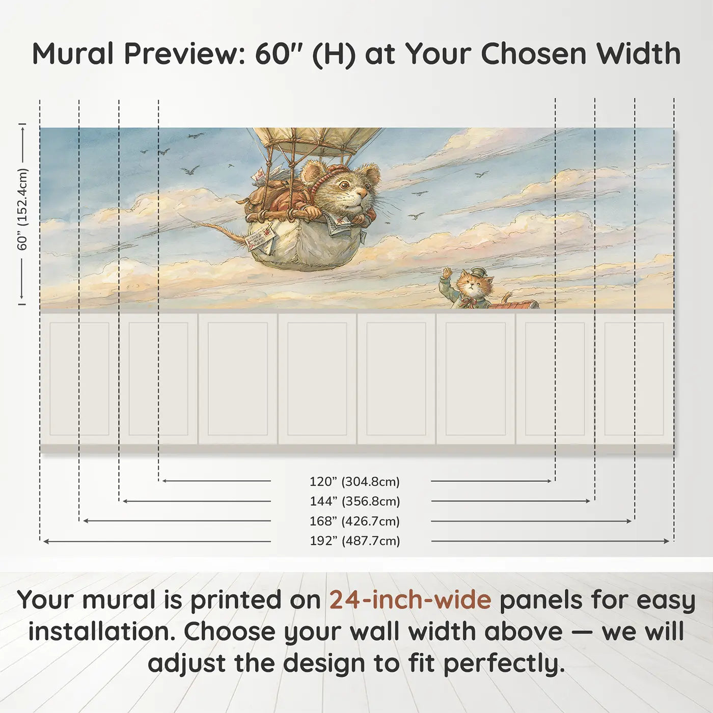 Panel dimensions for Mouse Hot Air Balloon Mail Wainscoting Wallpaper by Whimsy Tots
