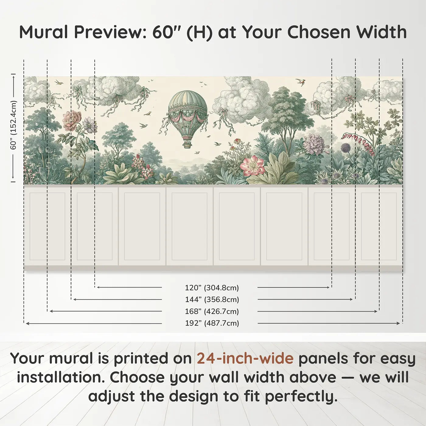 Panel dimensions for Hot Air Balloon Garden Toile Wainscoting Wallpaper by Whimsy Tots