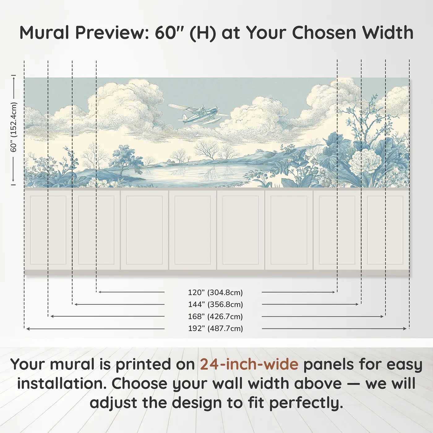 Panel dimensions for Seaplane Lake Stipple Scene Wainscoting Wallpaper by Whimsy Tots