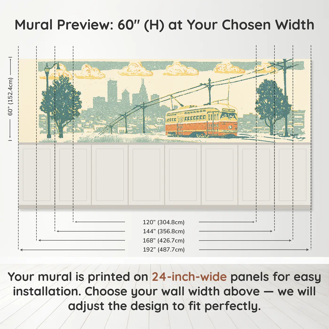 Panel dimensions for Carved Trolley Downtown Band Wainscoting Wallpaper by Whimsy Tots