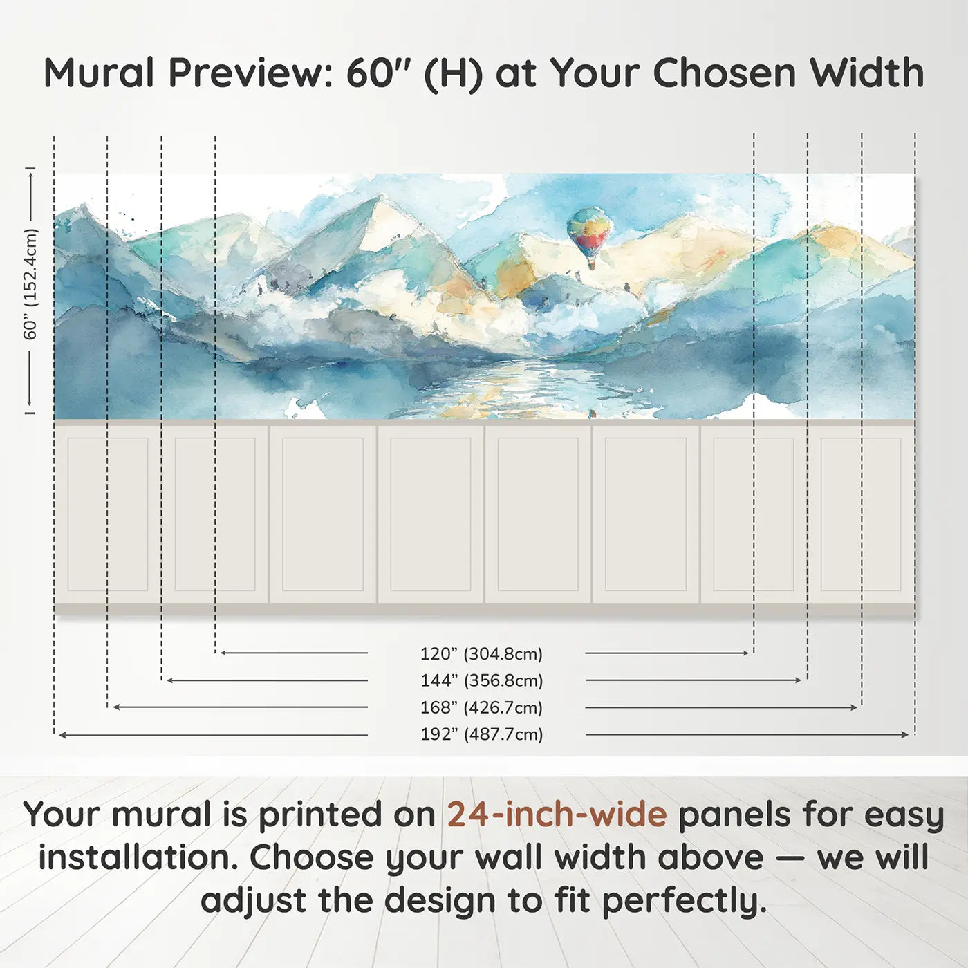 Panel dimensions for Balloon Mountain Lake Reflect Wainscoting Wallpaper by Whimsy Tots