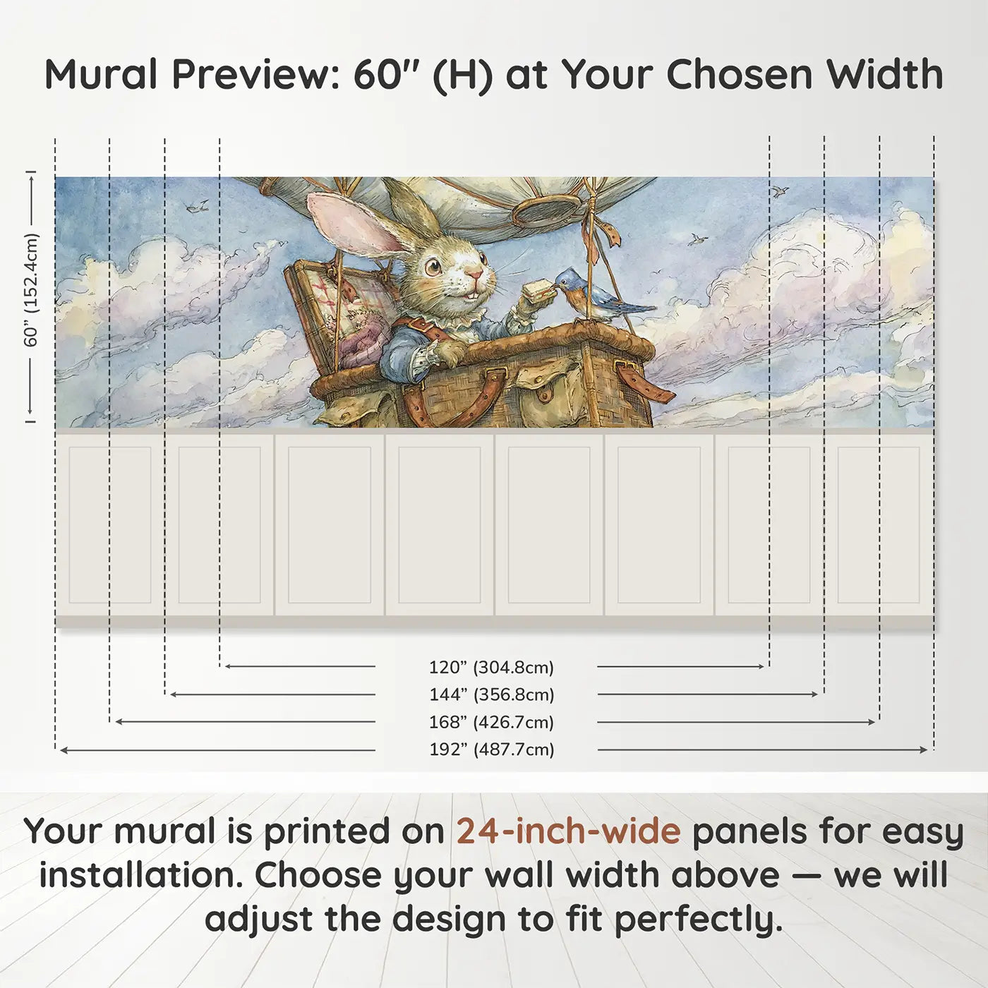 Panel dimensions for Rabbit Balloon Picnic Basket Wainscoting Wallpaper by Whimsy Tots