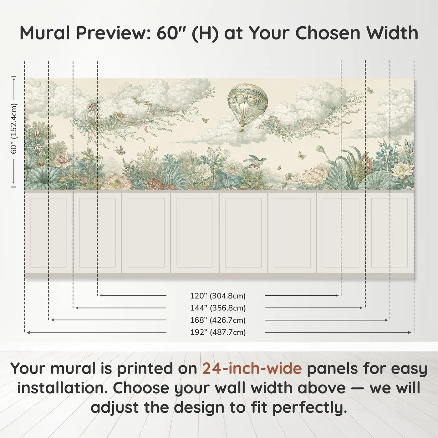 Panel dimensions for Balloon Botanical Garden Stipple Wainscoting Wallpaper by Whimsy Tots