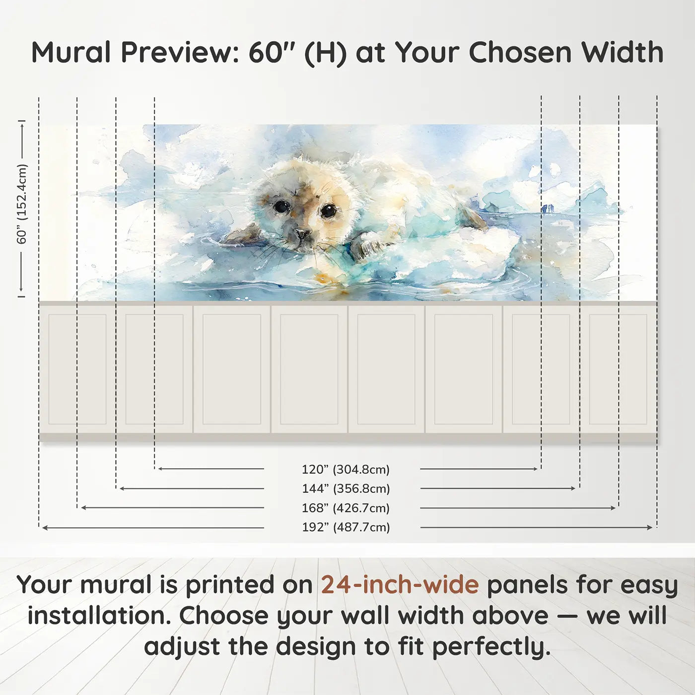 Panel dimensions for Seal Pup Ice Floe Rest Wainscoting Wallpaper by Whimsy Tots