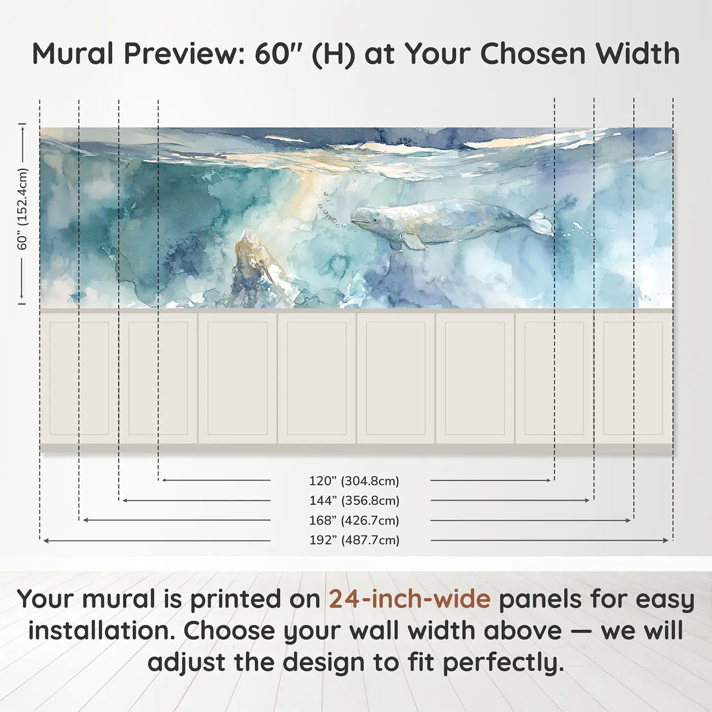 Panel dimensions for Beluga Whale Deep Blue Wainscoting Wallpaper by Whimsy Tots