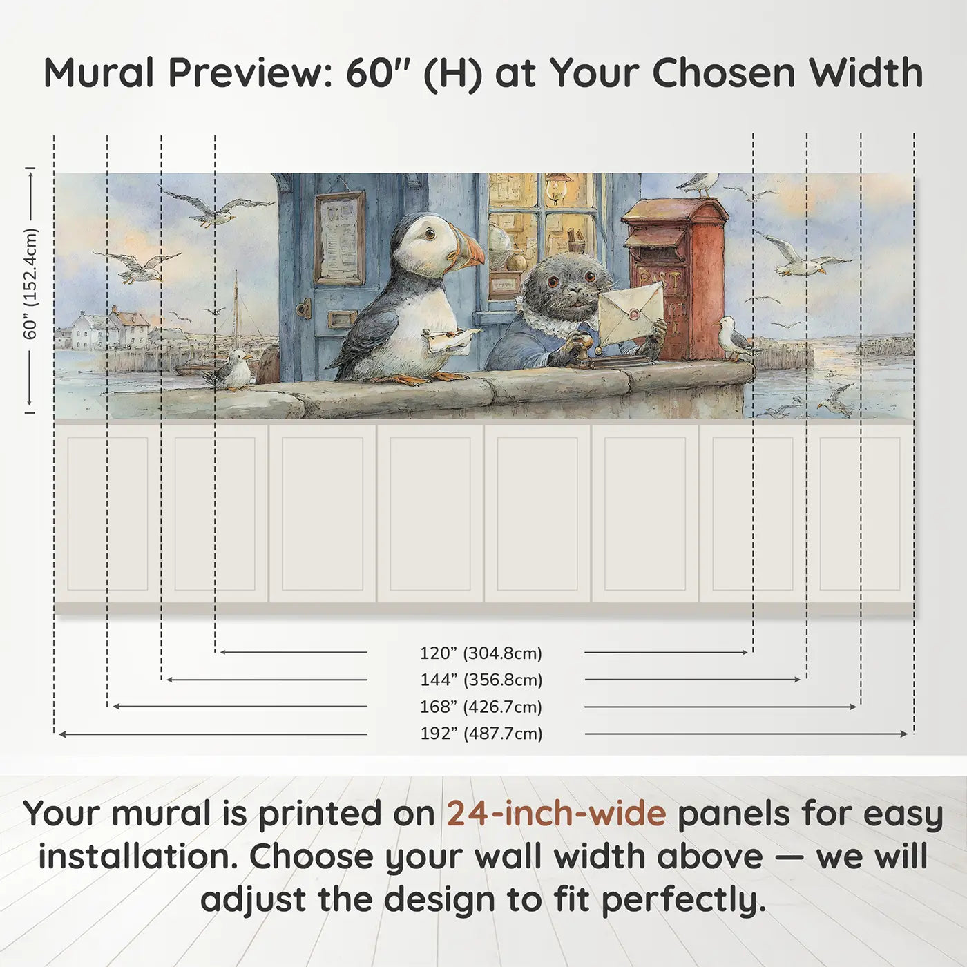 Panel dimensions for Puffin Post Office Harbor Wainscoting Wallpaper by Whimsy Tots