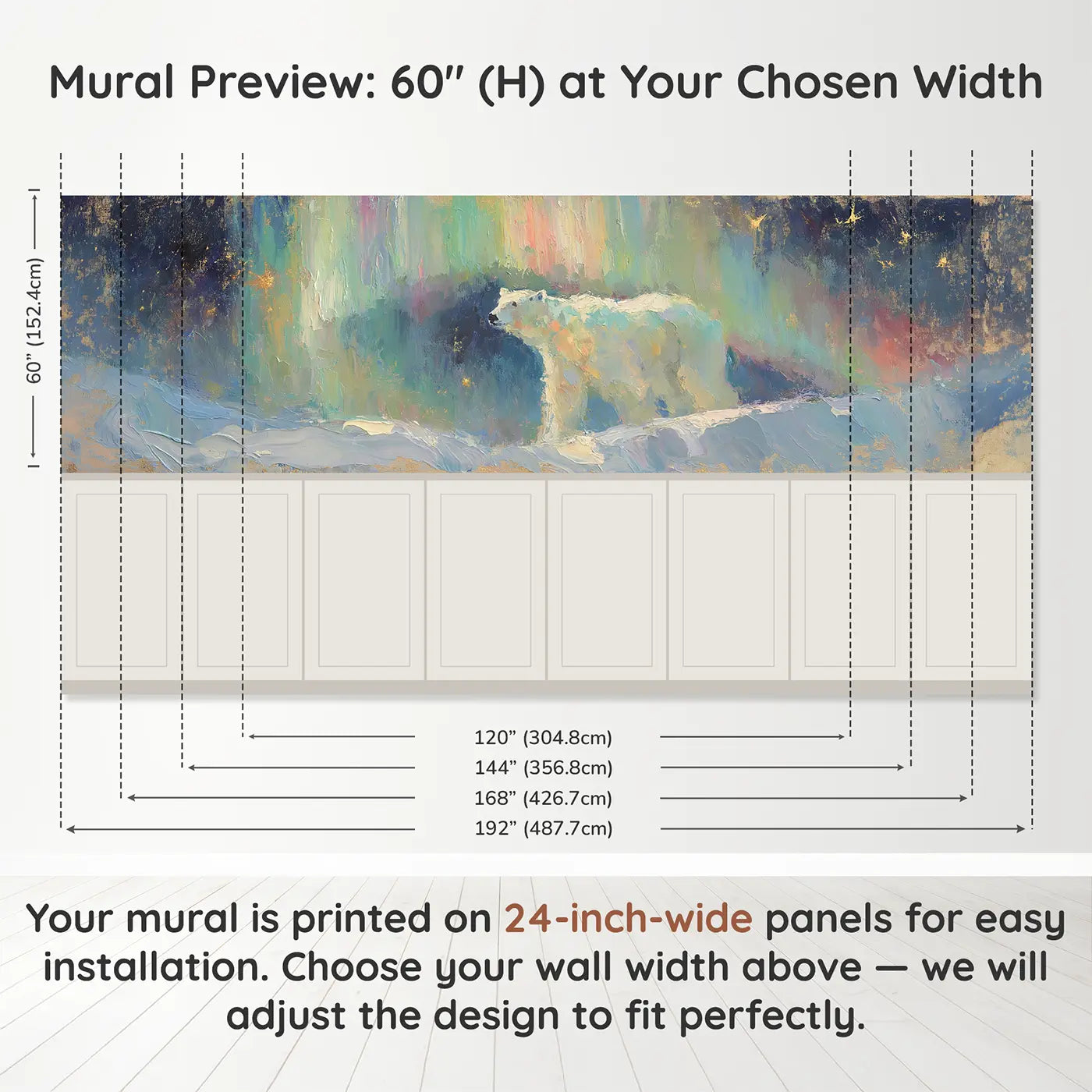 Panel dimensions for Polar Bear Aurora Ridge Wainscoting Wallpaper by Whimsy Tots