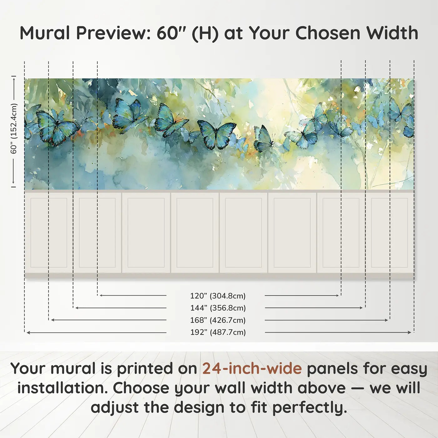 Panel dimensions for Blue Morpho Rainforest Wainscoting Wallpaper by Whimsy Tots
