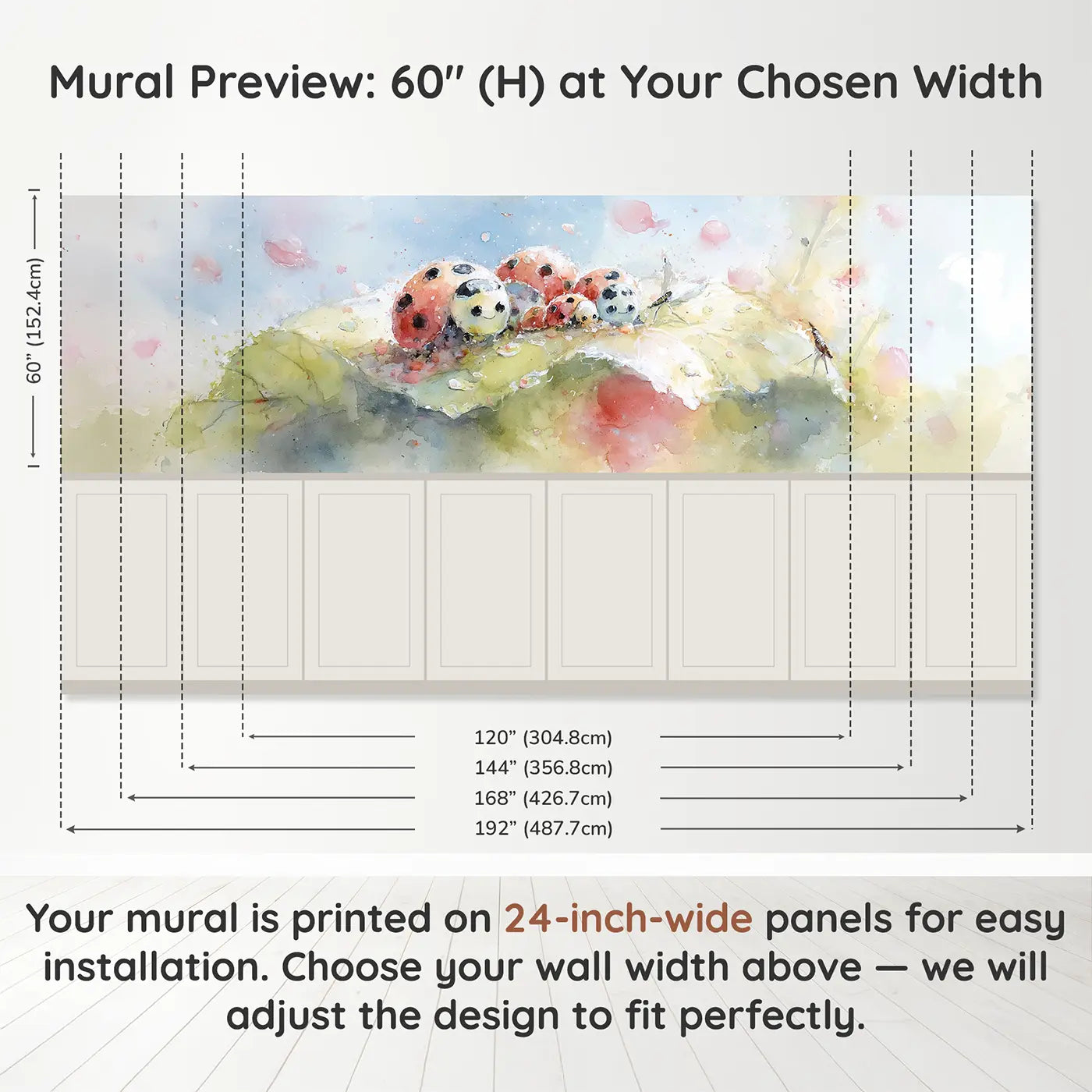 Panel dimensions for Ladybug Family Leaf Home Wainscoting Wallpaper by Whimsy Tots