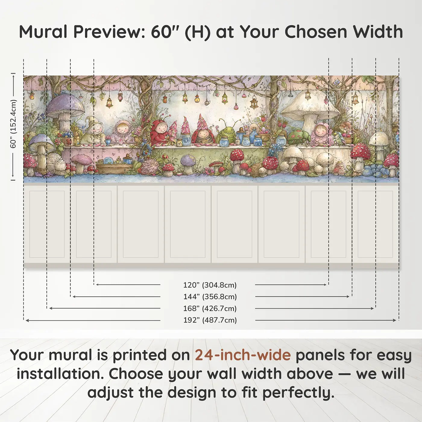 Panel dimensions for Bug Market Tiny Shop Wainscoting Wallpaper by Whimsy Tots