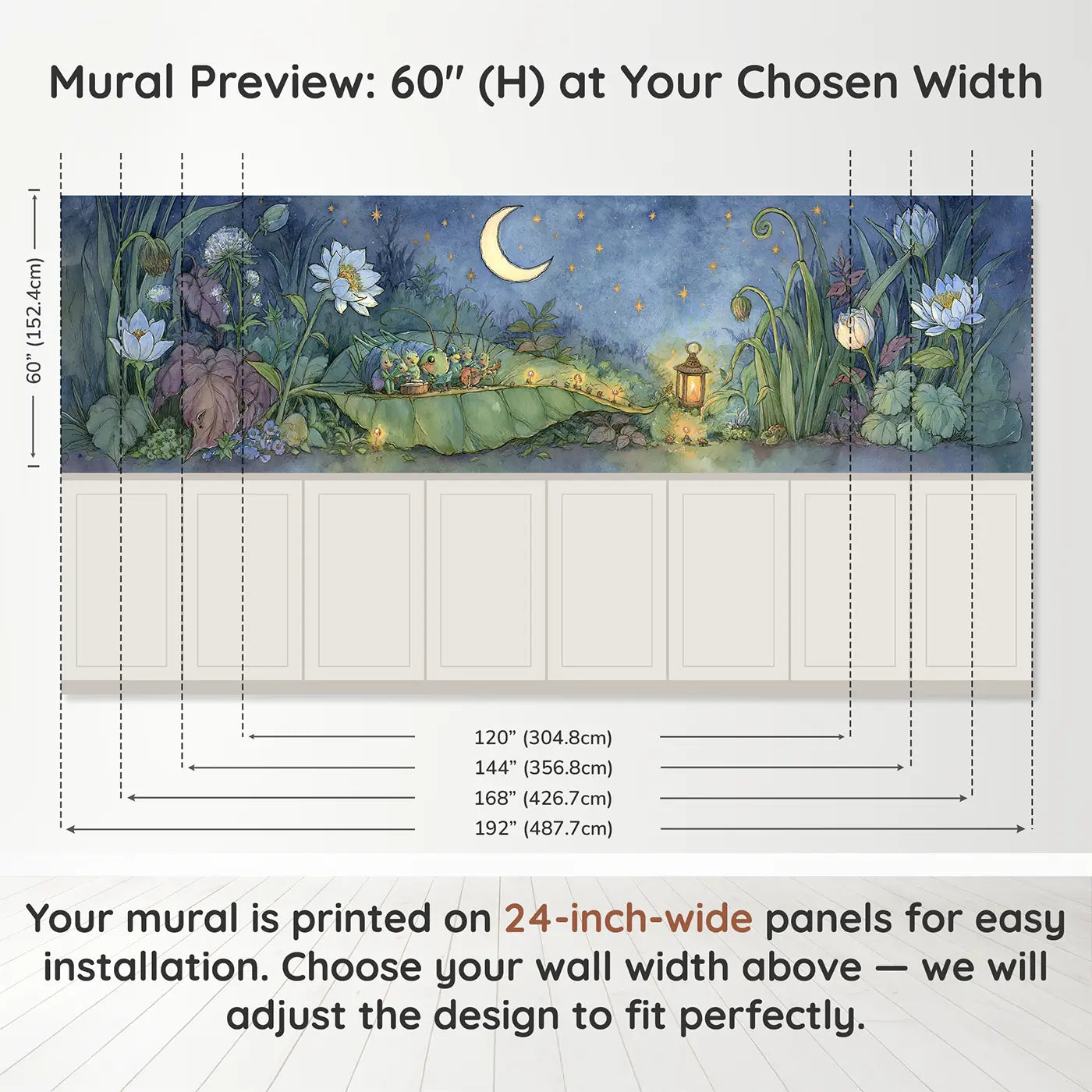 Panel dimensions for Cricket Orchestra Night Garden Wainscoting Wallpaper by Whimsy Tots