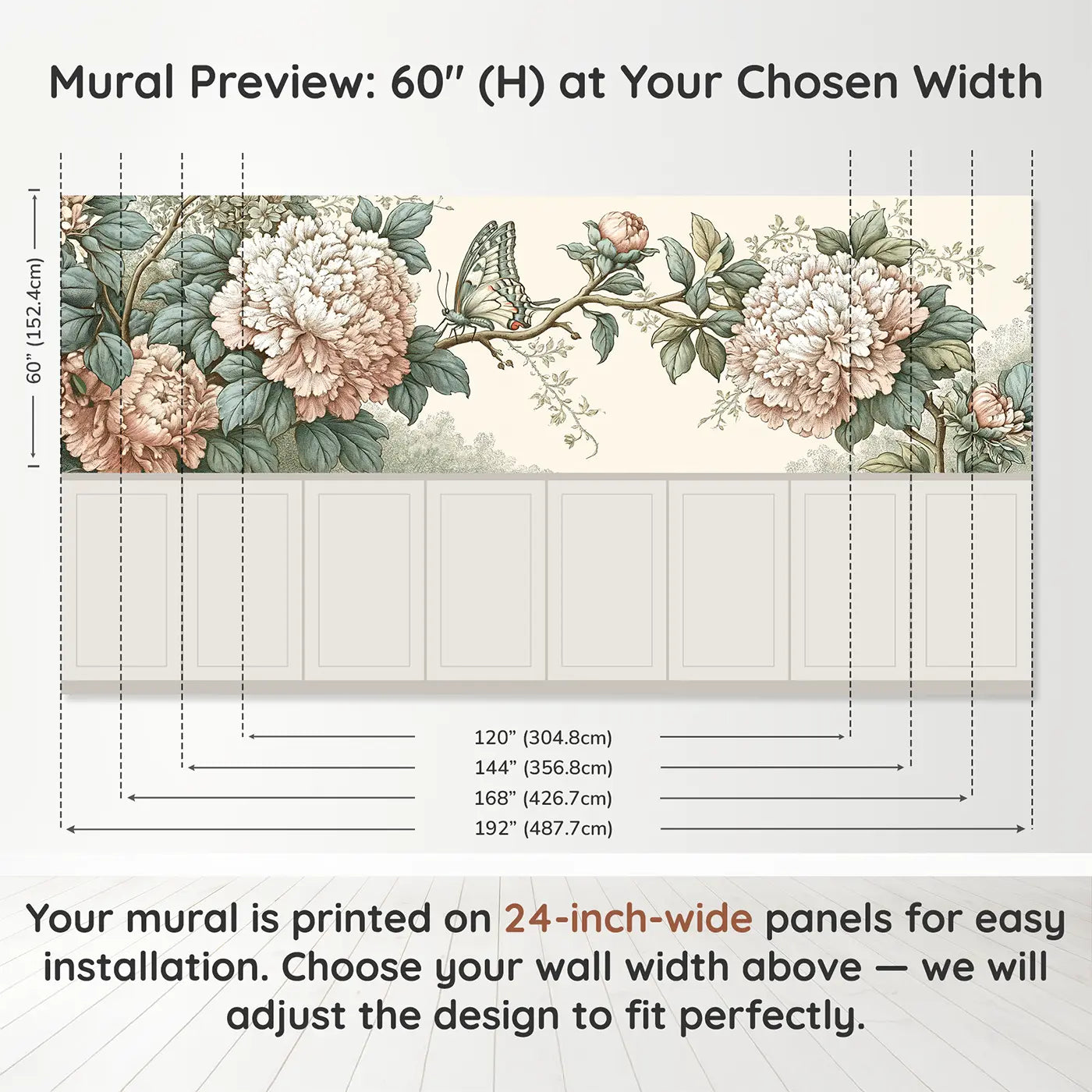 Panel dimensions for Swallowtail Butterfly Peony Wainscoting Wallpaper by Whimsy Tots