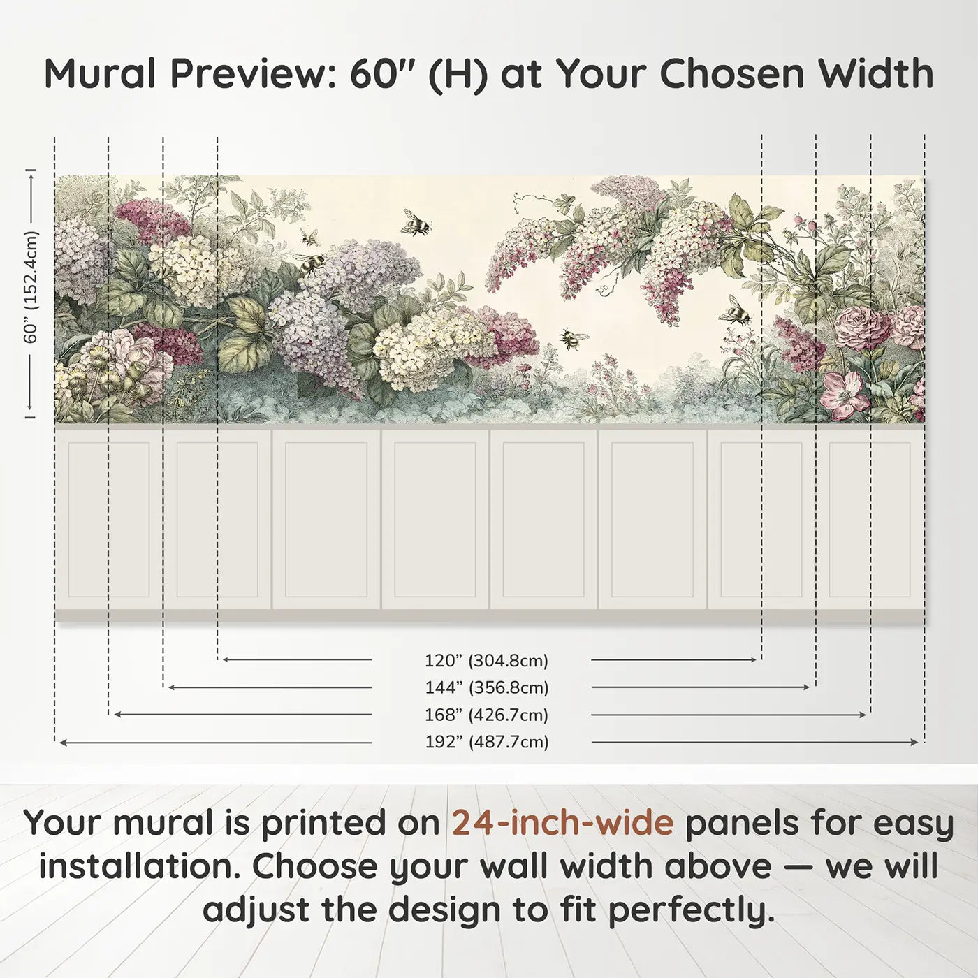 Panel dimensions for Bumble Bee Flower Cluster Wainscoting Wallpaper by Whimsy Tots