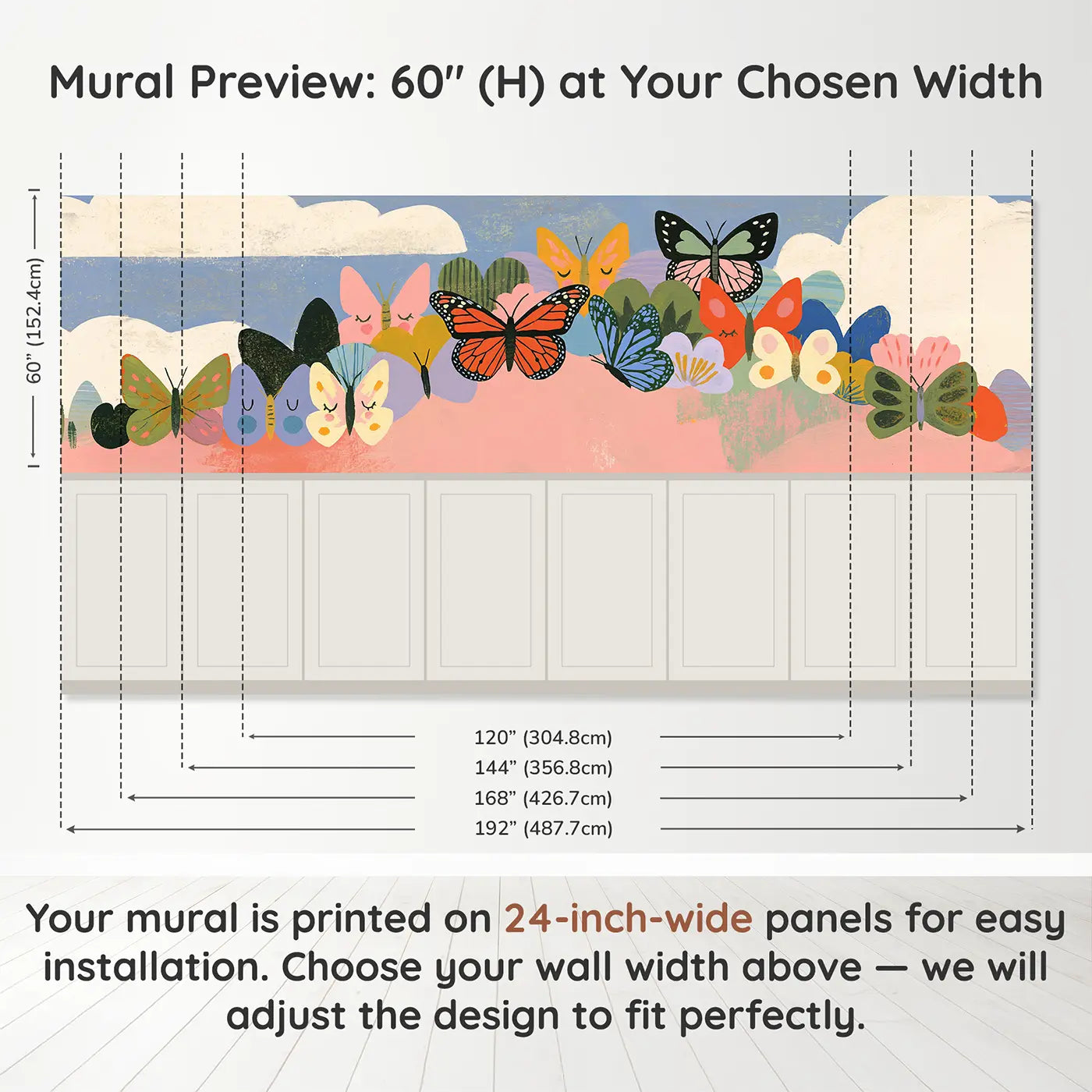 Panel dimensions for Graphic Butterfly Kaleidoscope Wainscoting Wallpaper by Whimsy Tots