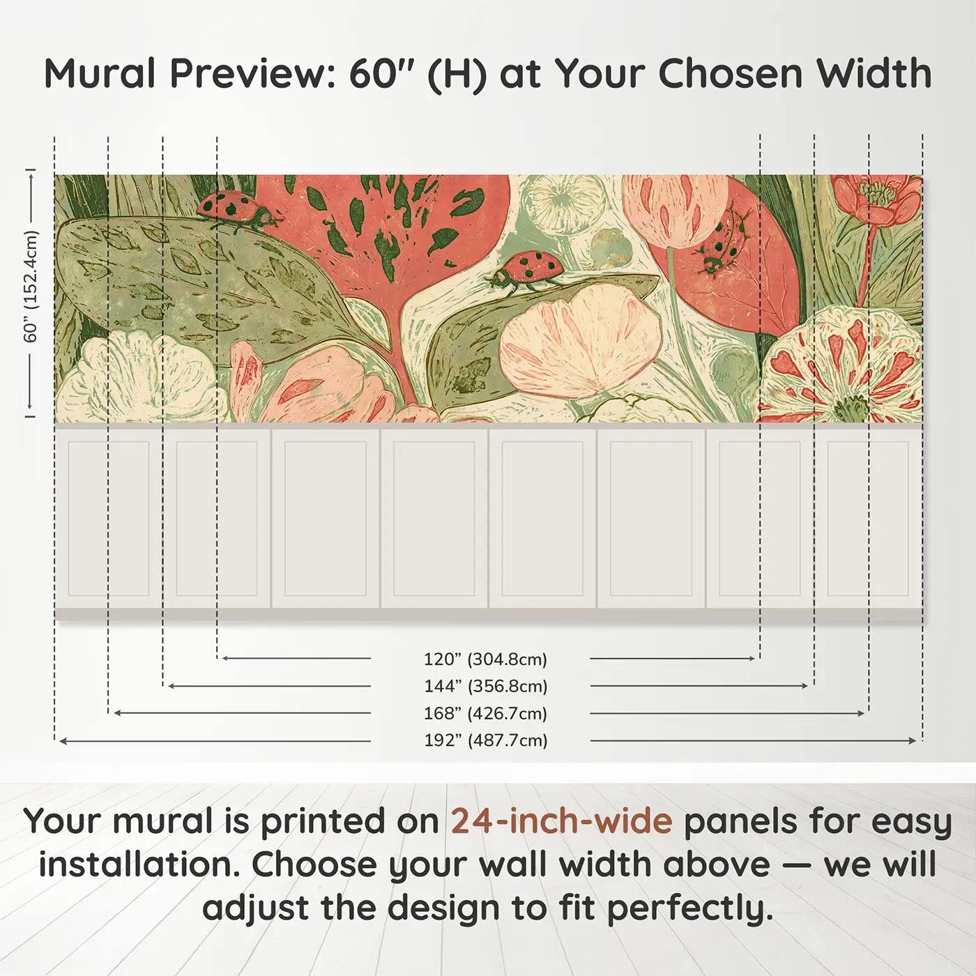 Panel dimensions for Block Print Ladybug Garden Wainscoting Wallpaper by Whimsy Tots