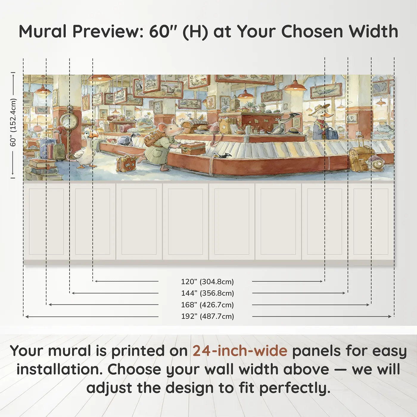 Panel dimensions for Baggage Claim Mouse Rush Wainscoting Wallpaper by Whimsy Tots
