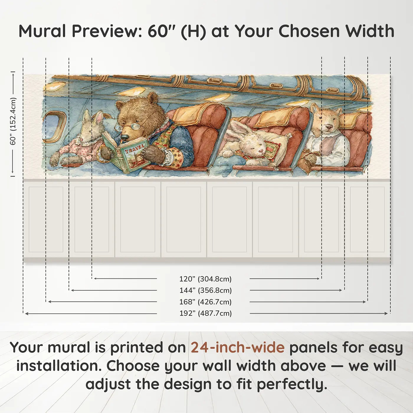Panel dimensions for Plane Passenger Travel Story Wainscoting Wallpaper by Whimsy Tots