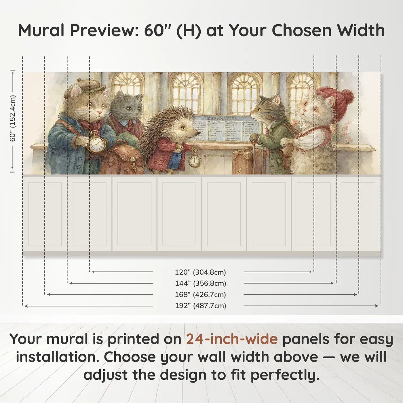 Panel dimensions for Airport Departures Board Scene Wainscoting Wallpaper by Whimsy Tots