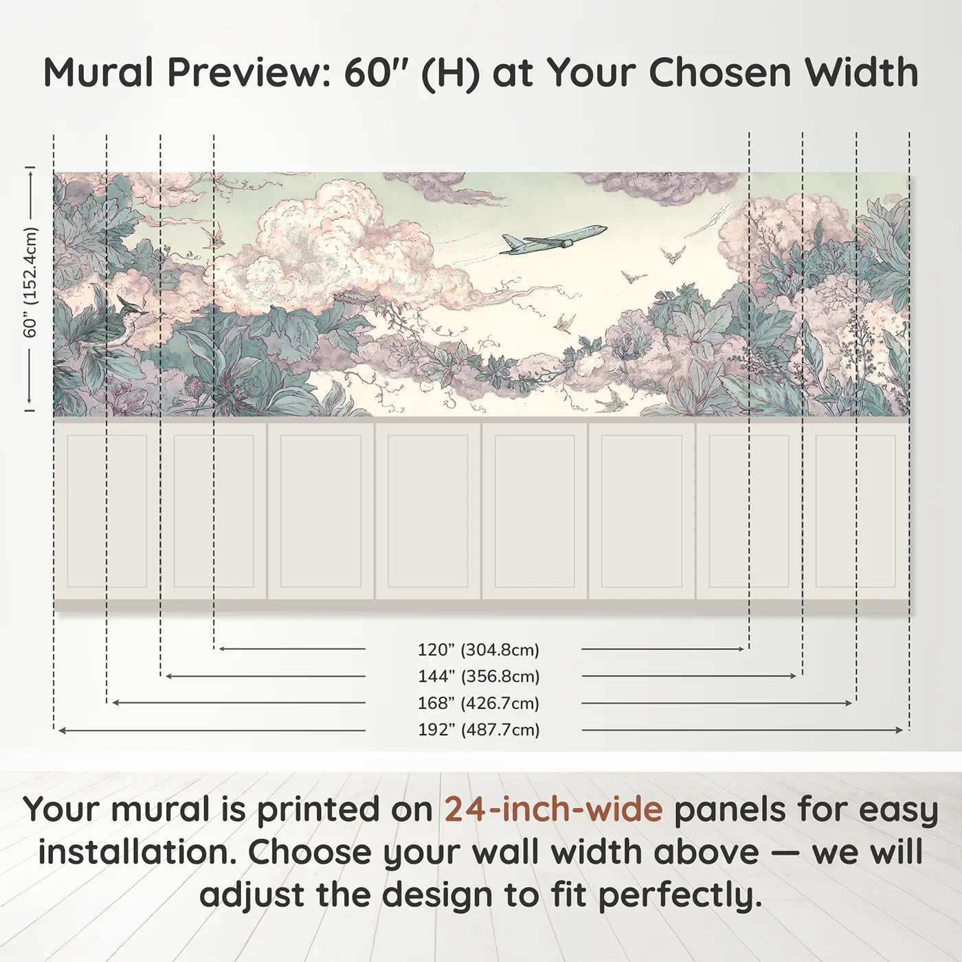 Panel dimensions for Jet Cloud Botanical Toile Wainscoting Wallpaper by Whimsy Tots