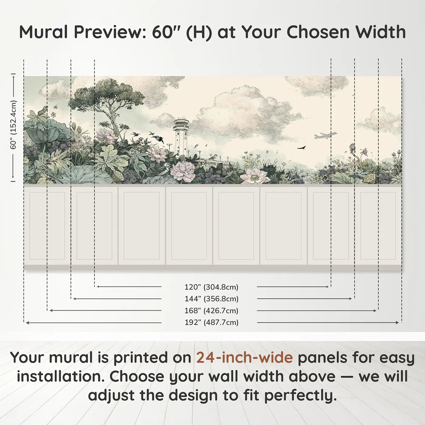 Panel dimensions for Airport Tower Stipple Scene Wainscoting Wallpaper by Whimsy Tots