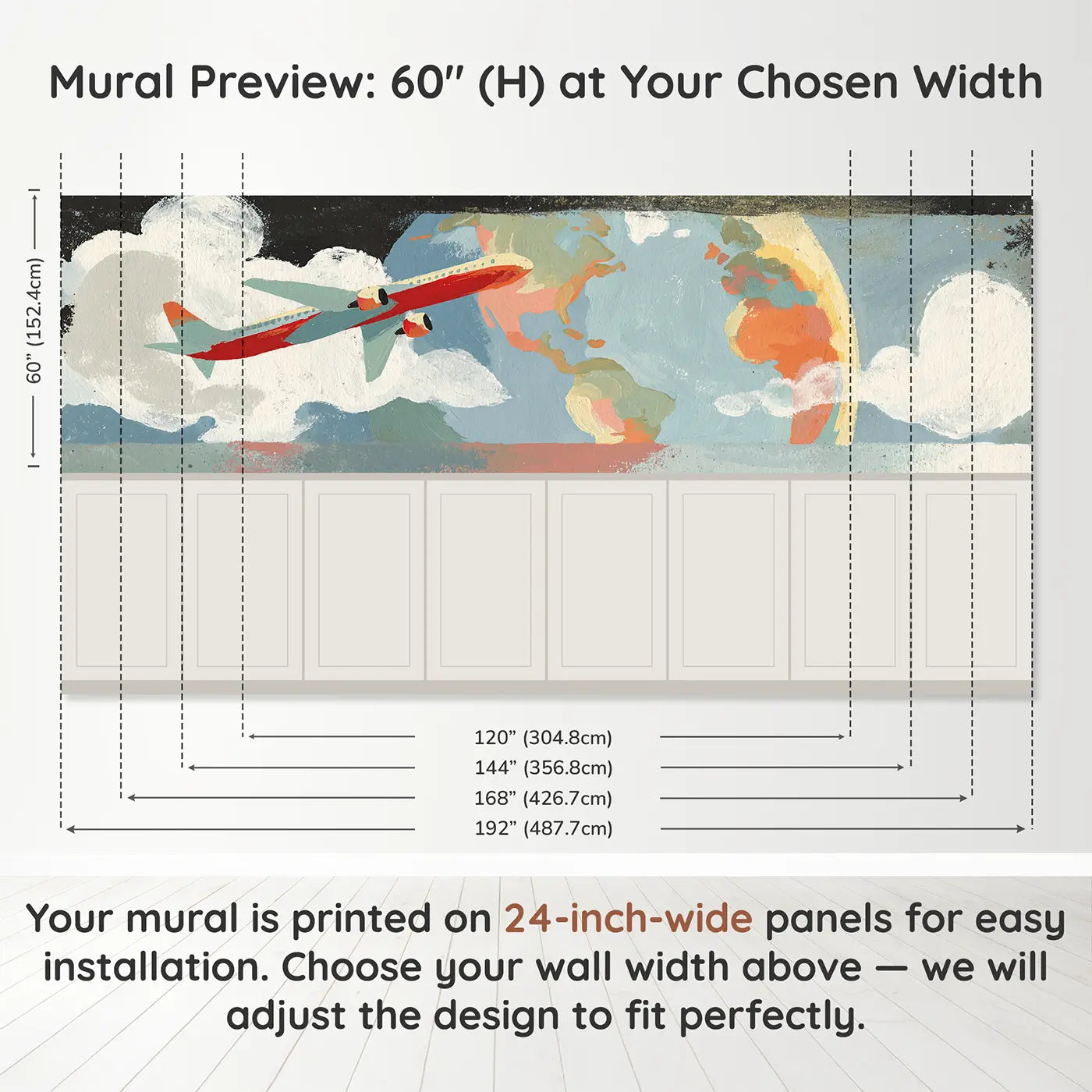 Panel dimensions for Bold Plane World Travel Wainscoting Wallpaper by Whimsy Tots