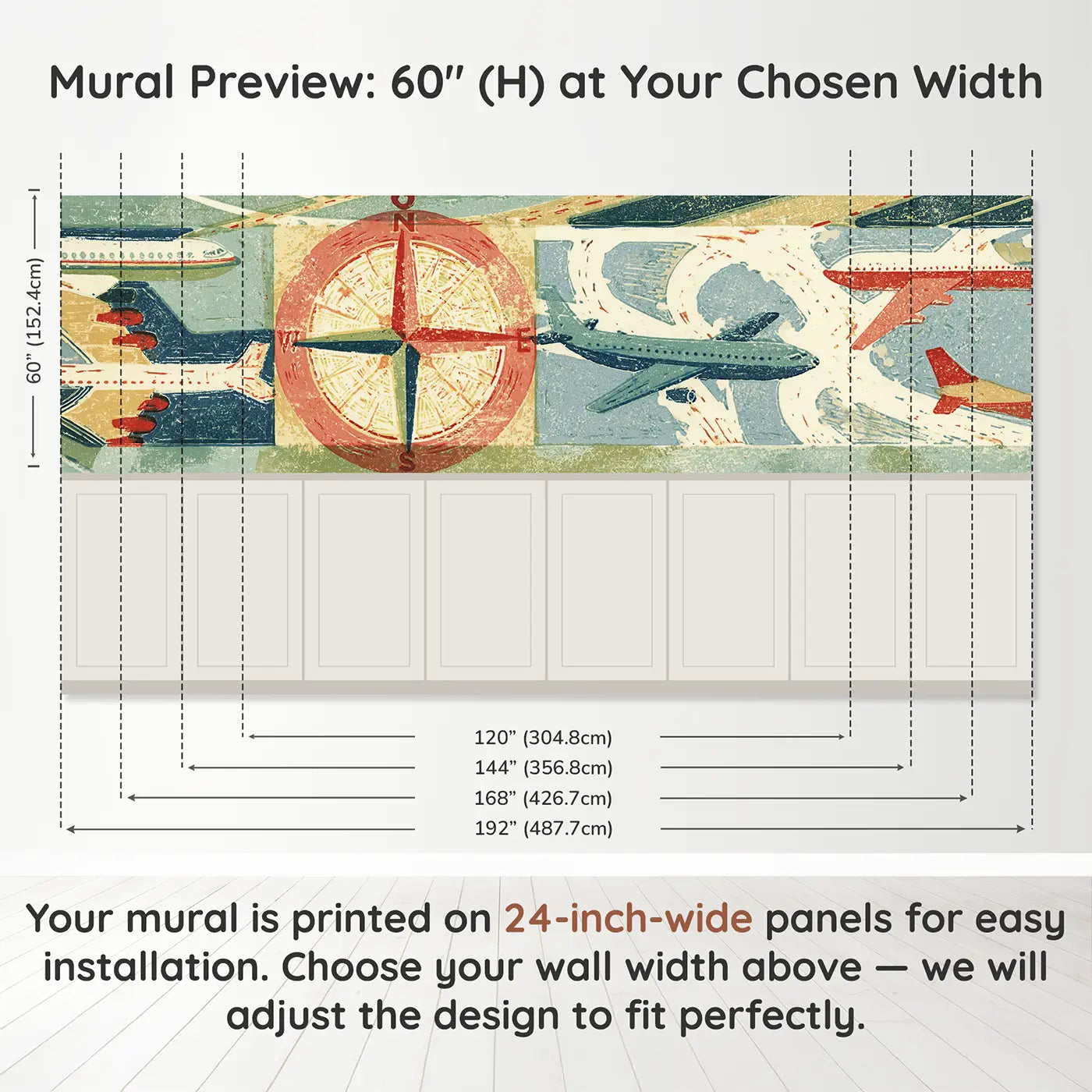 Panel dimensions for Block Print Airport Map Wainscoting Wallpaper by Whimsy Tots
